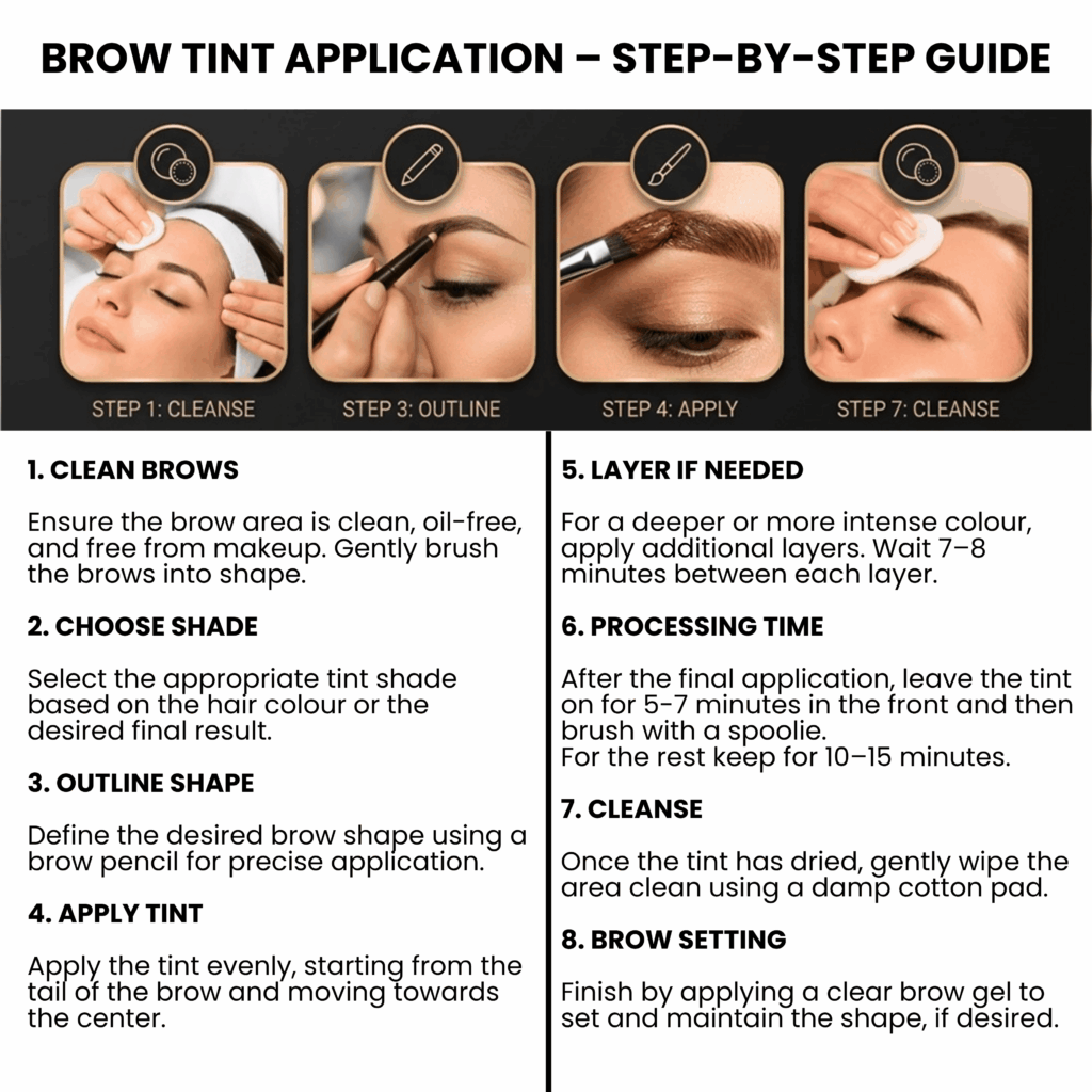 The British Brow Bar 2-in-1 Brow Tint image 4